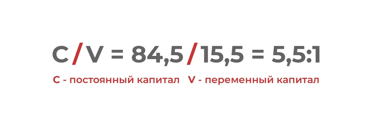 О механизме извлечения и присвоения прибавочной стоимости в советском обществе, изображение №0