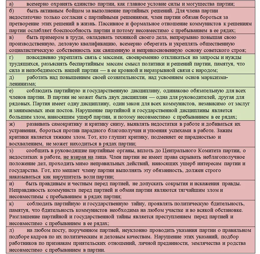О внутрипартийной контрреволюции в КПСС, изображение №1
