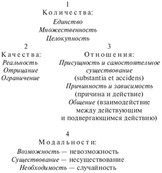 Про языковую наивность, изображение №1