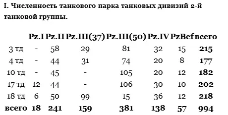 Как левые оправдывают геббельсовскую пропаганду? Часть 2. СССР и начало войны., изображение №1